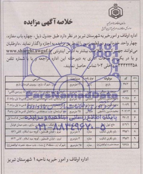 خلاصه آگهی مزایده , خلاصه آگهی مزایده چهار باب مغازه ، چهار واحد خدماتی و دو قطعه زمین