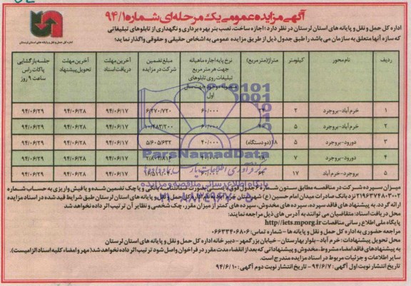 آگهی مزایده عمومی یک مرحله ای,مزایده اجازه ساخت، نصب بنر، بهره برداری و نگهداری از تابلوهای تبلیغاتی