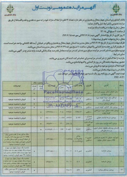 مزایده, تعداد 12فقره از املاک مازاد