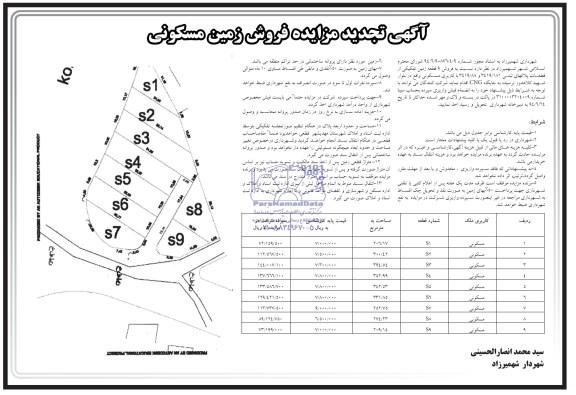 آگهی مزایده فروش9 قطعه زمین تفکیکی با کاربری مسکونی  