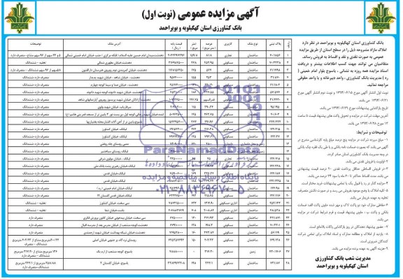 مزایده,املاک مازاد