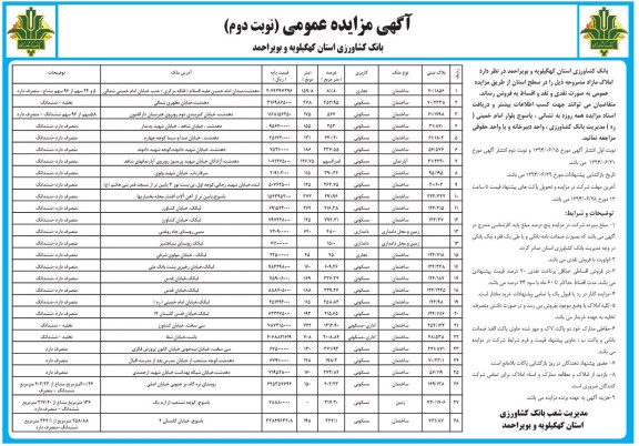 مزایده,املاک مازاد