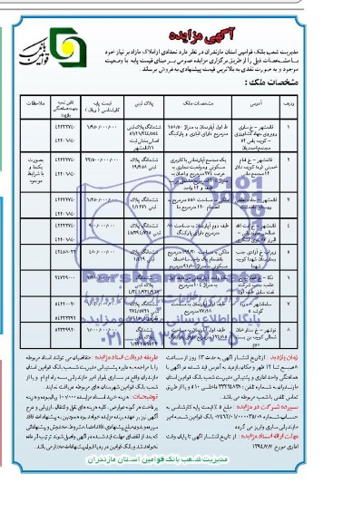 مزایده,تعدادی از املاک مازاد برنیاز