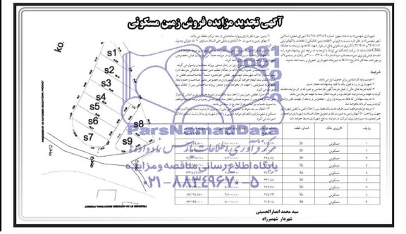 آگهی مزایده فروش9 قطعه زمین تفکیکی با کاربری مسکونی  