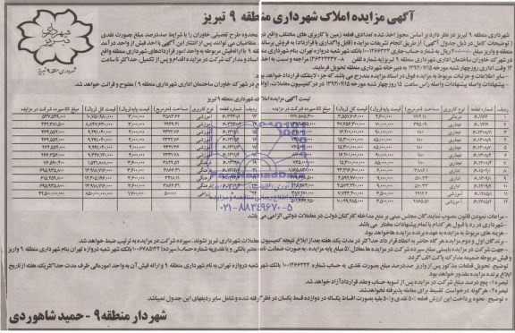 مزایده,تعدادی قطعه زمین