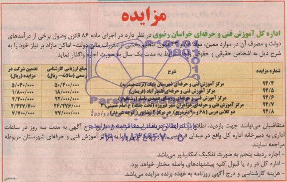 مزایده, واگذاری به اجاره اماکن مازاد بر نیاز  