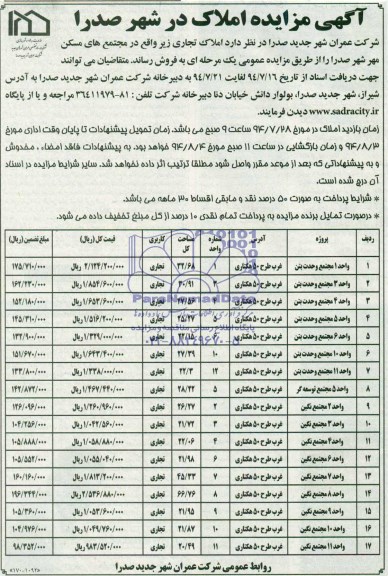 مزایده,املاک تجاری