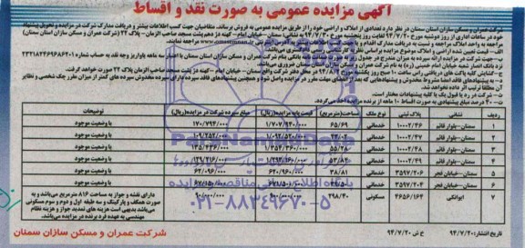 مزایده,تعدادی از املاک و اراضی