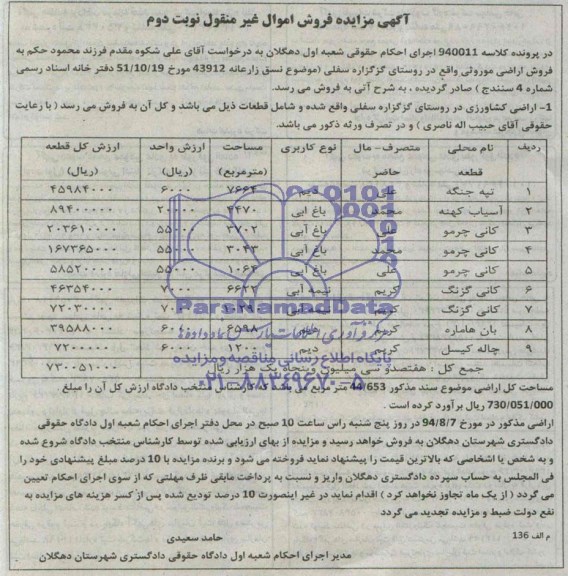 مزایده,فروش اراضی موروثی