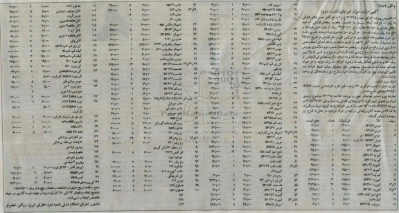 آگهی مزایده , مزایده موس و غیره 