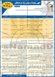 آگهی مزایده عمومی,مزایده واگذاری امتیاز بهره برداری از تابلوهای تبلیغاتی  