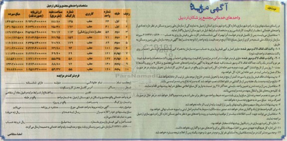 مزایده,واگذاری تعدادی واحدهای خدماتی مطب مجتمع پزشکان اردبیل