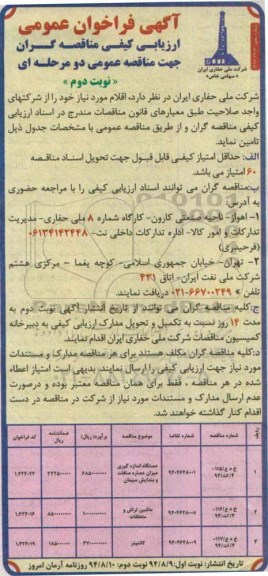 مناقصه , مناقصه دستگاه اندازه گیری میزان عصاره صافات و بندایش سیمان- نوبت دوم 