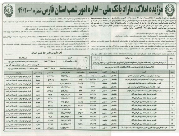 مزایده,قسمتی از املاک مازاد شماره 1-94.20 برمبنای قیمت نقدواقساط