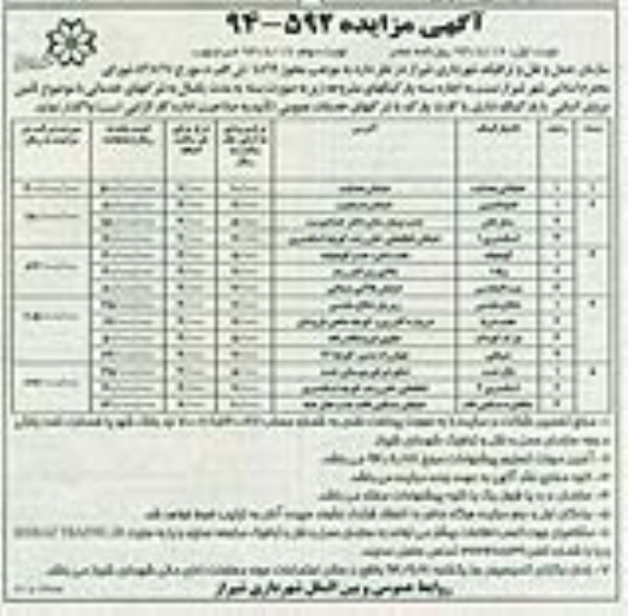 آگهی مزایده , مزایده اجاره بسته پارکینگ - نوبت دوم 