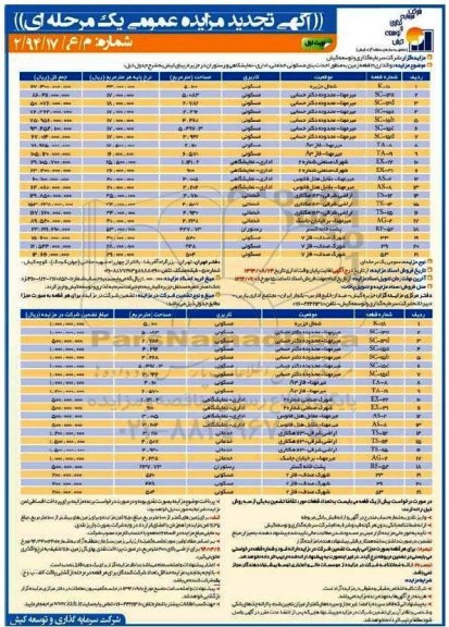 آگهی تجدید مزایده,تجدید مزایده واگذاری 21 قطعه زمین به منظور احداث بنای مسکونی، خدماتی، اداری- نمایشگاهی و رستوران  