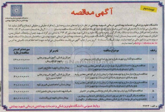 مناقصه , مناقصه واگذاری تهیه ، طبخ و توزیع غذای کارکنان و بیماران نوبت دوم