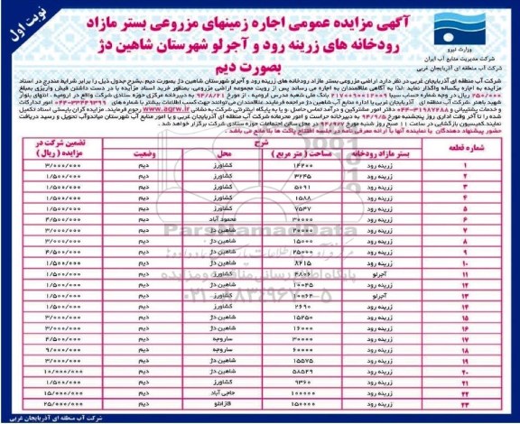 آگهی مزایده عمومی, آگهی مزایده عمومی اجاره زمینهای مزروعی 