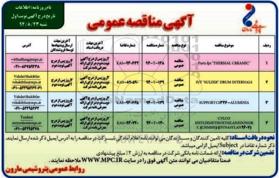 آگهی مناقصه عمومی, مناقصه PARTS FPR THERMAL CRRAMIC