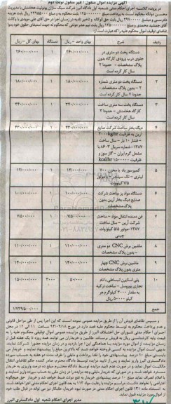 آگهی مزایده اموال منقول,مزایده دستگاه پخت دومتری-نوبت دوم 