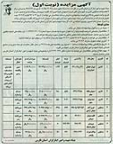 مزایده,هفت واحد مسکونی اداری در شهرستان های شیراز استهبان فسا فیروزاباد اقلید سروستان و بوانات