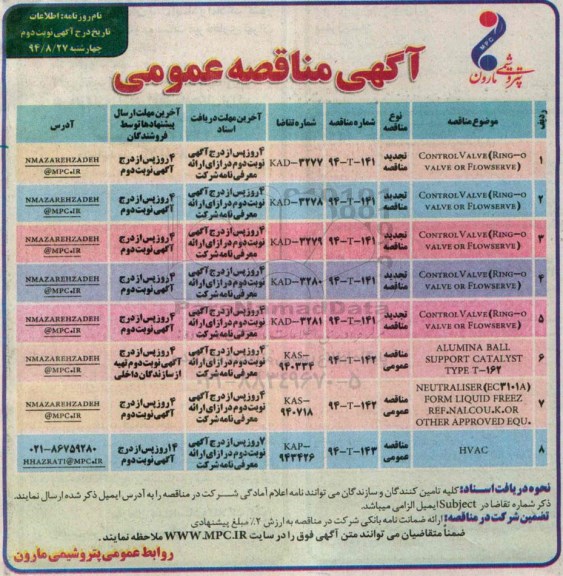 آگهی مناقصه عمومی, مناقصه  CONTROL VALVE RING-O VALVE OR FLOWSERVE نوبت دوم