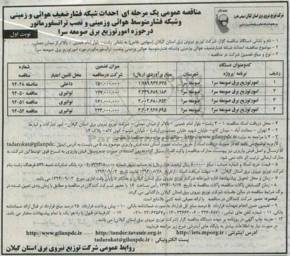 مناقصه عمومی یک مرحله ای , مناقصه احداث شبکه فشار ضعیف هوایی و زمینی و شبکه فشار متوسط هوایی...