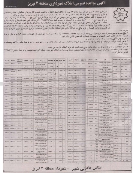 مزایده,تعداد 57 مورد از املاک تحت اختیار و مالکیت خود 