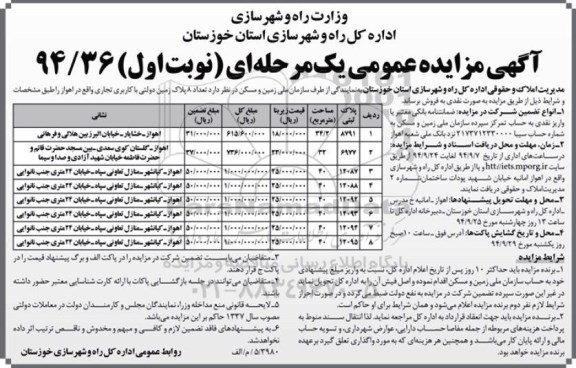 مزایده,فروش تعداد 8 پلاک زمین دولتی کاربری تجاری نوبت اول 94.36