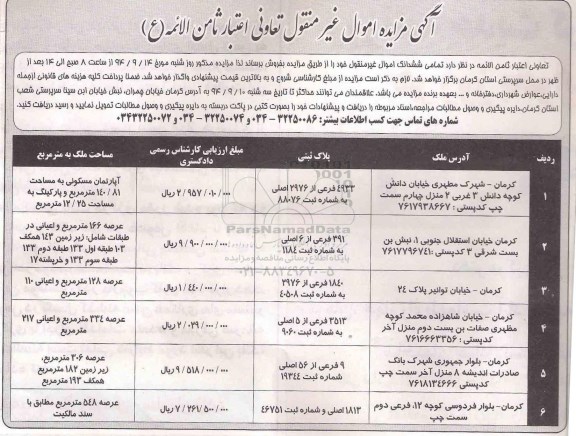 مزایده,فروش تمامی ششدانگ اموال غیرمنقول پلاک ثبتی