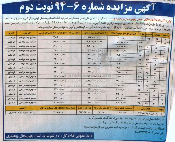 مزایده,واگذاری قطعات کاربری صنایع نیمه مزاحم نوبت دوم 