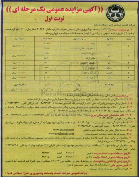 مزایده , مزایده مقدار 215690 اصله نهال و 110 کیلوگرم هسته آلو  نوبت اول 