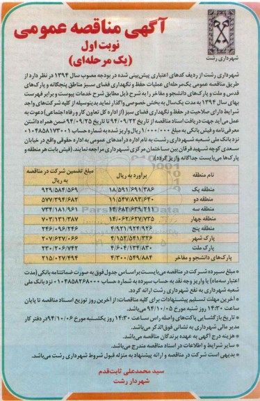 آگهی مناقصه عمومی یک مرحله ای , مناقصه عملیات حفظ و نگهداری فضای سبز مناطق پنجگانه...