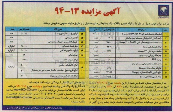 آگهی مزایده,مزایده انواع خودرو و اقلام مازاد و ضایعاتی