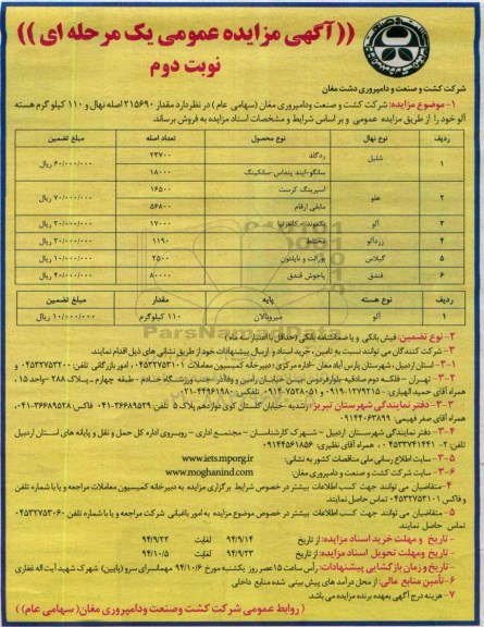 مزایده , مزایده مقدار 215690 اصله نهال و 110 کیلوگرم هسته آلو  نوبت دوم