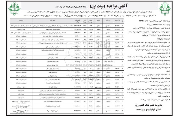 مزایده, فروش املاک در سطح استان به تعداد 24 قطعه نوبت اول