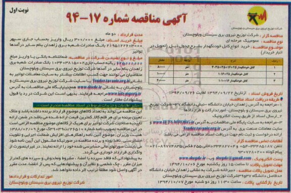 آگهی مناقصه , مناقصه خرید انواع کابل خودنگهدار...