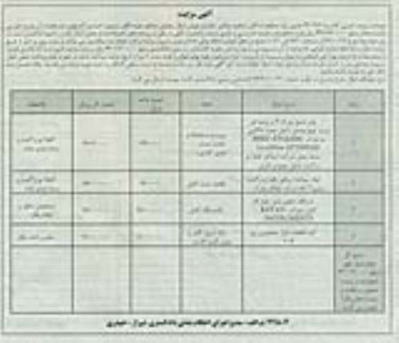 مزایده وایر شمع پژو 405 ...