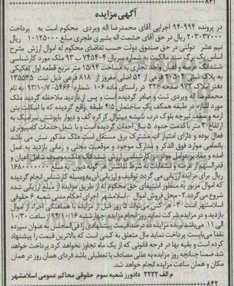 مزایده,مزایده در پرونده 994-94 ششدانگ عرصه و اعیان واحد تجاری 15.94متر 