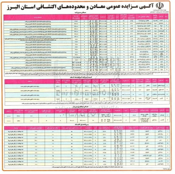 آگهی مزایده , مزایده معادن 