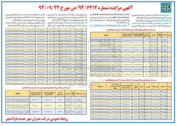 آگهی مزایده , مزایده واگذاری تعدادی از واحدهای تجاری و اراضی