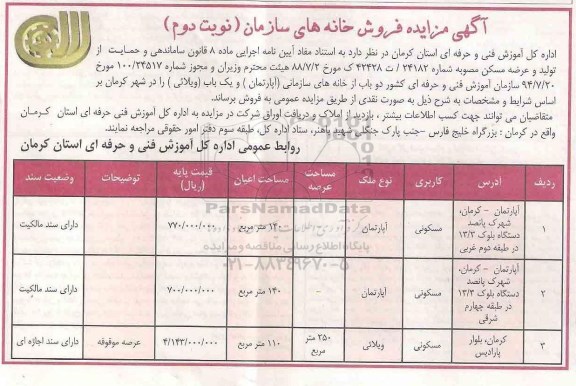 مزایده,مزایده فروش خانه های سازمان و یکباب ویلایی نوبت دوم 