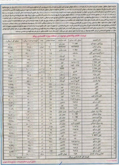 مزایده اموال منقول , مزایده فروش 37 مورد اقلام و کالاهای موجود در منطقه ویژه اقتصادی پیام