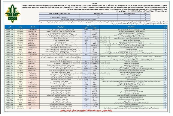 مزایده,واگذاری املاک و تعدادی ماشین آلات و ادوات کشاورزی