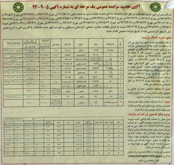 مزایده,مزایده فروش قطعات تجاری صنعتی آپارتمانی مسکونی تجدید به شماره اگهی 5-9-94