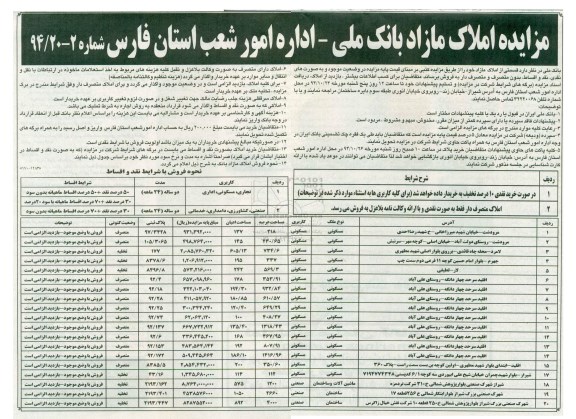 مزایده,مزایده قسمتی از املاک مازاد شماره 12-94.20 برمبنای قیمت نقدواقساط