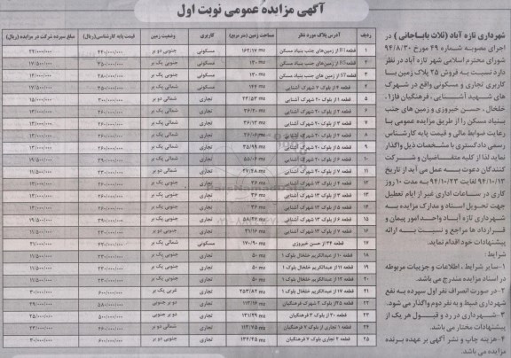 مزایده,مزایده فروش 25 پلاک زمین با کاربری تجاری مسکونی 