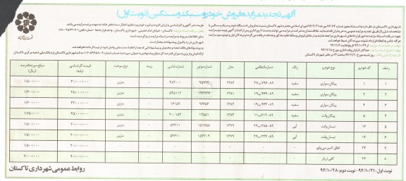 آگهی تجدید مزایده, تجدید مزایده فروش 8 دستگاه خودرو سبک و سنگین