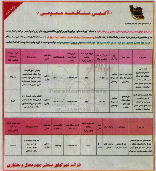 آگهی مناقصه عمومی,مناقصه انجام امور خدماتی، پشتیبانی و حفاظتی انبار، مرکز کسب و کار  نوبت دوم 