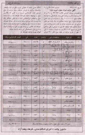 آگهی مزایده, مزایده فروش واشر سرسیلندر و ... 